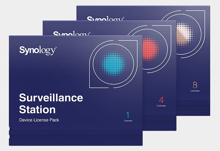 Synology DEVICE LICENSE (X 8)